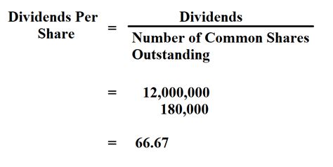 How To Calculate Dividends Per Share