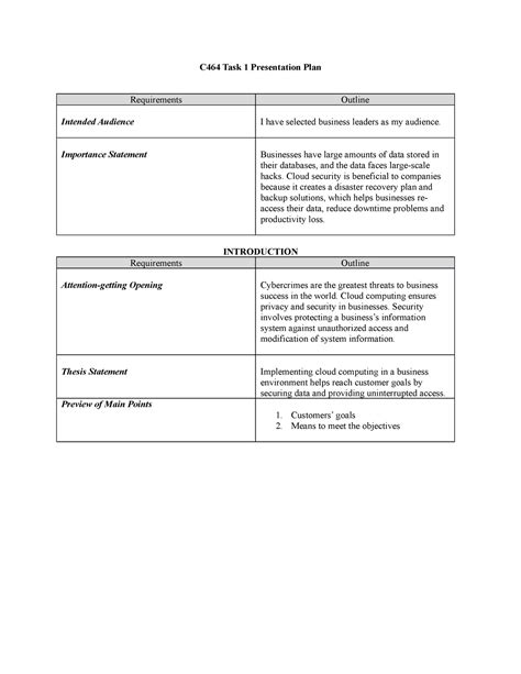 C464 Wgu Presentation Task 1 C464 Task 1 Presentation Plan