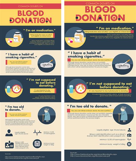 Infographic Layout Cheat Sheet