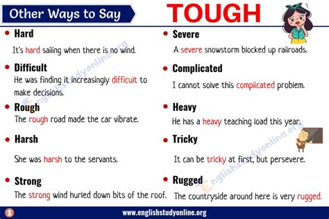 Tough Synonym List Of 25 Useful Words To Use Instead Of Tough