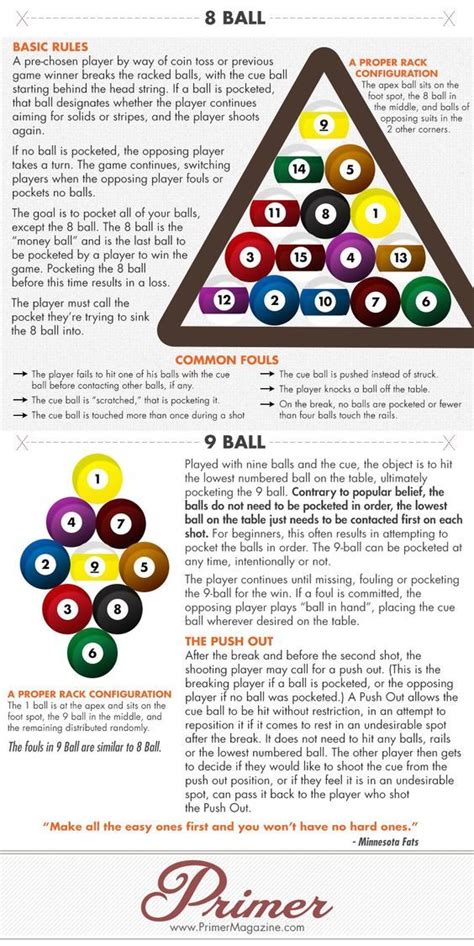 How To Play Pool Rules