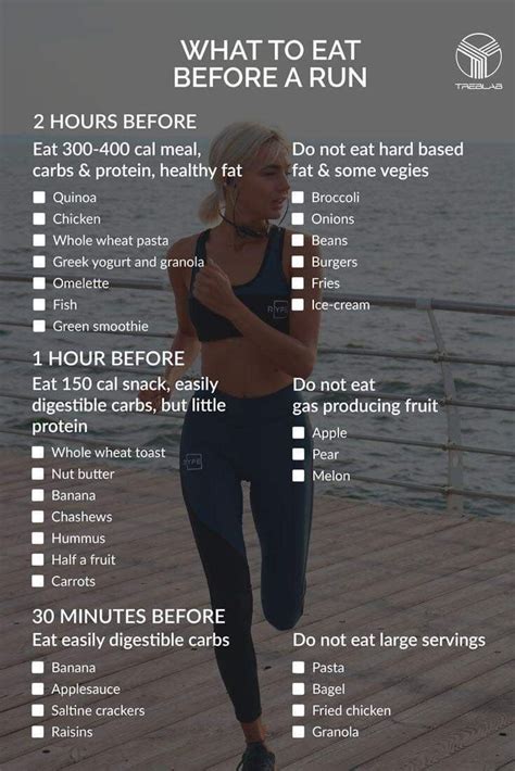 See more ideas about runners food, nutrition, healthy. Pin by jonee5 on Running | Running diet, Running workouts ...
