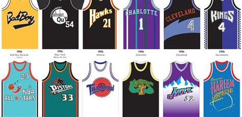 Add your own logos, text and sponsors in the 3d designer. 57 best Basketball Jerseys images on Pinterest | Basketball jersey, Basketball and Basketball ...