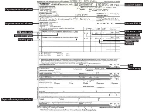 Non Hazardous Waste Manifest Template