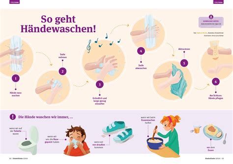 So Geht H Ndewaschen Kinderkinder