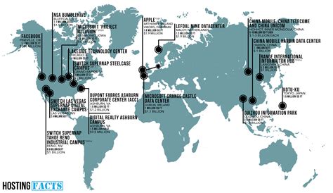 Where Are The Largest Data Centers In The World Visually