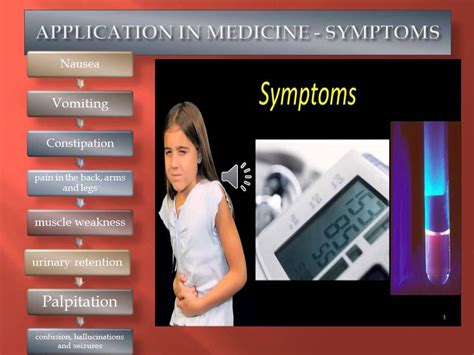 Acute Intermittent Porphyria Youtube