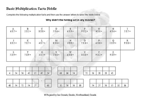 Basic Multiplication Facts Riddle Worksheet For 3rd 4th Grade