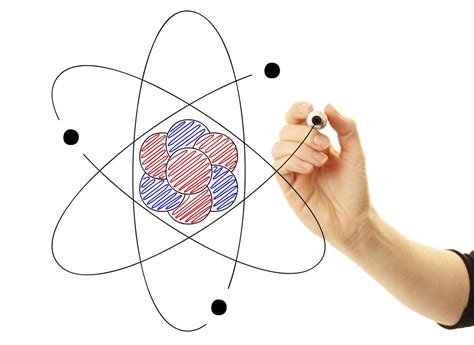 The Structure Of An Atom Explained With A Labeled Diagram