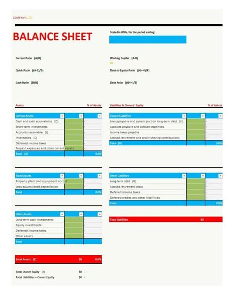 Free Free Balance Sheet Template Word Excel Formats