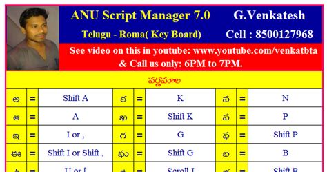 Anu Script Manager 70 Roma Key Board Telugu Typing Venkatbta