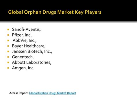 Ppt Global Orphan Drugs Market By Indication Types Market Dynamics