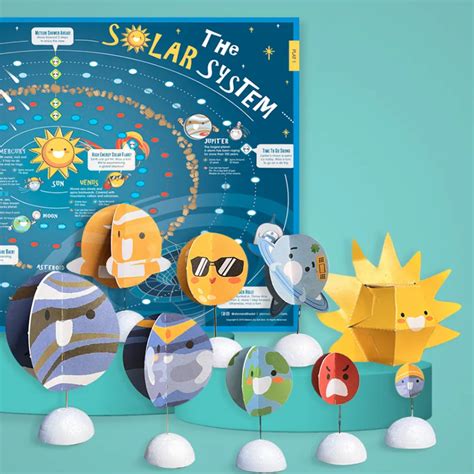 Solar System Kit The Nurts