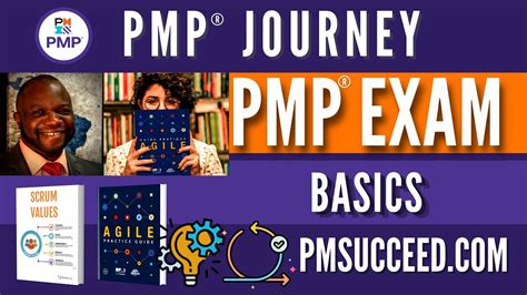 Project Management Basics For The Pmp Exam 6th And 7th Editions Youtube