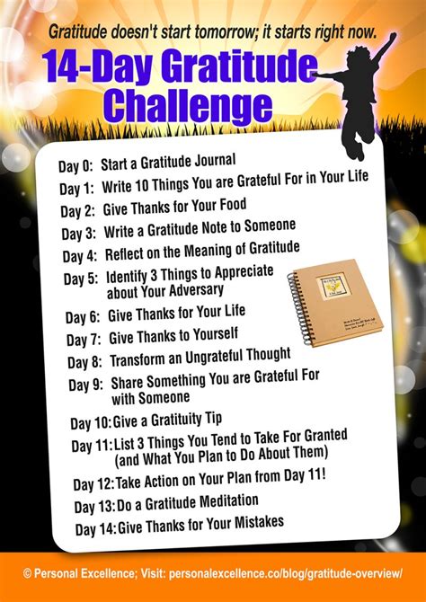 14 Day Gratitude Challenge Manifesto Personal Excellence