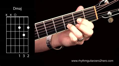 These three chords form the basis of a huge number of popular songs. Acoustic Guitar Chords - Learn To Play D Major - YouTube