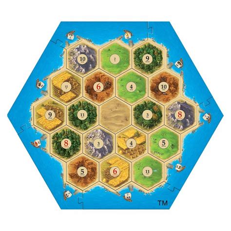 Critical Play Settlers Of Catan Is This Game Balanced By Shane Berger Game Design
