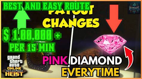 Pink Diamond Every Time🔥 Gta 5 Solo Cayo Perico Heist Guide Best