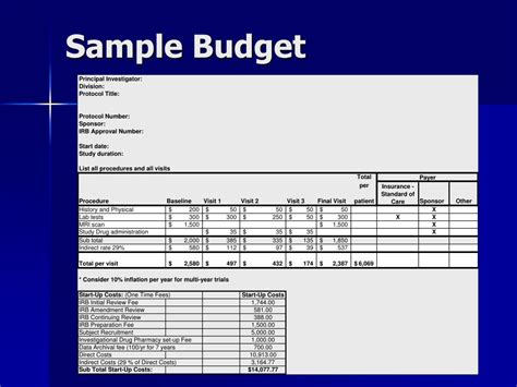 Clinical Trial Budget Template Doctemplates