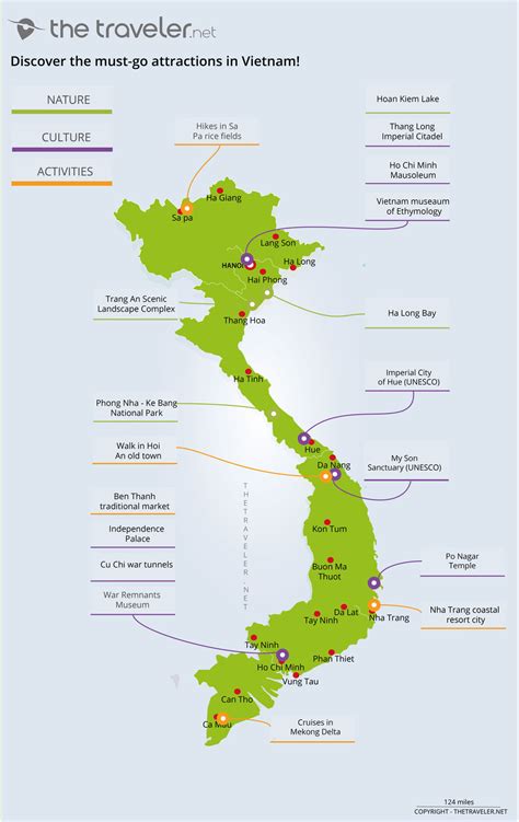 Places to visit Vietnam: tourist maps and must-see attractions