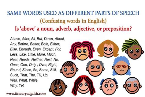 Same Word As A Different Parts Of Speech Literary English