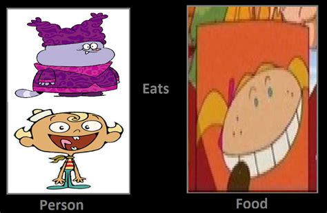 What If Chowder And Flapjack Eat Passion Patties By Pharrel3009 On Deviantart