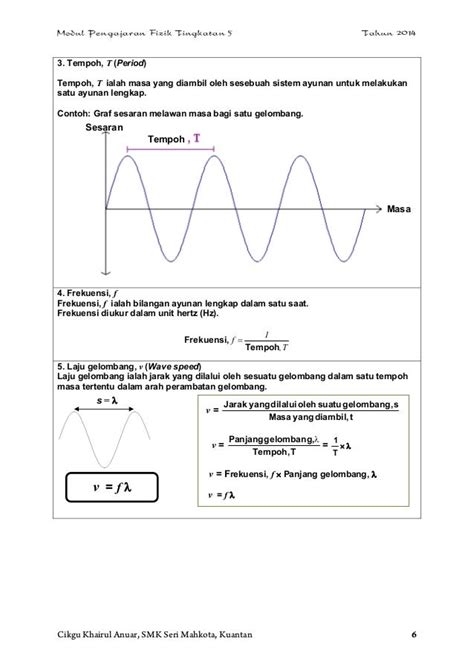 Soalan Fizik Tingkatan 5 Bab Gelombang