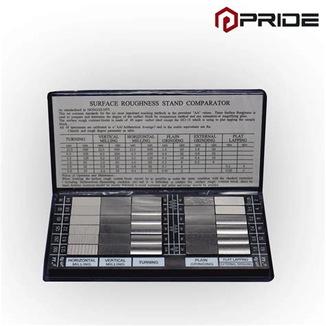 Ttc Surface Roughness Comparator Ubicaciondepersonascdmxgobmx