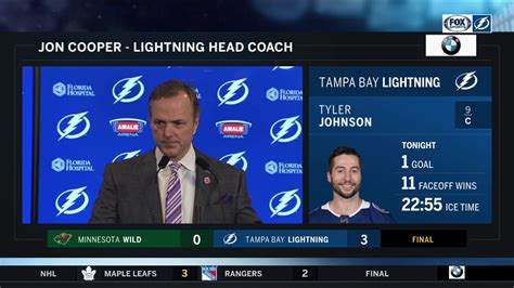 Jon Cooper Tampa Bay Lightning Vs Minnesota Wild 12232017 Youtube