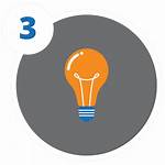 Solution Icon Introduce Services Lightbulb Objective Project
