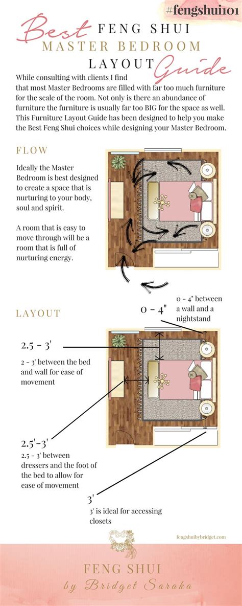 Well, the best answer to that is specific to everyone. Best Feng Shui Master Bedroom Layout Guide #fengshui101 ...