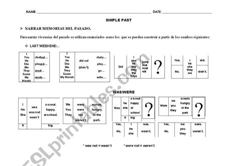 Grammar Explanations On The Form And Use Of The Past Simple Tense Hot