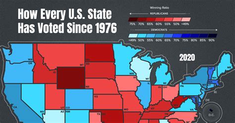 U S Presidential Voting History From 1976 2020 Animated Map