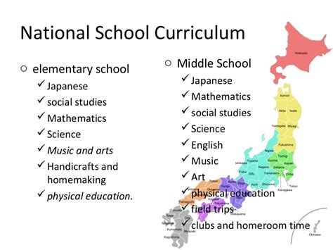 Profed113 Educational System Japan