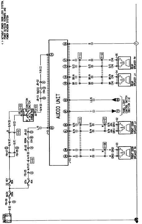 Find all information regarding mazda stereo wiring diagrams in this section. MAZDA Car Radio Stereo Audio Wiring Diagram Autoradio connector wire installation schematic ...