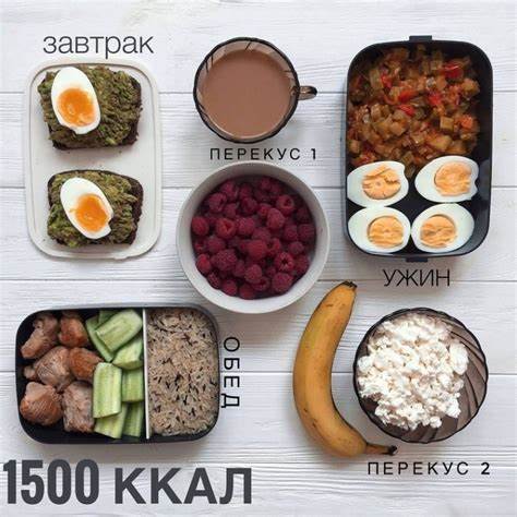 Диета подсчетам калорий Диета 1500 Калорий В День Меню – Telegraph Диета 1500 Калорий В День Меню – Telegraph Диета подсчетам калорий