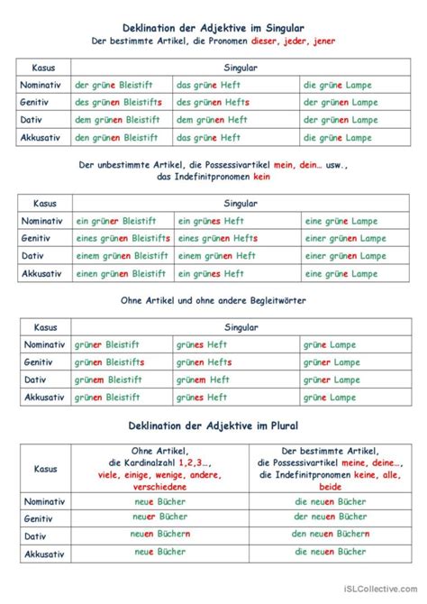 Deklination der Adjektiv Deutsch DAF Arbeitsblätter pdf doc