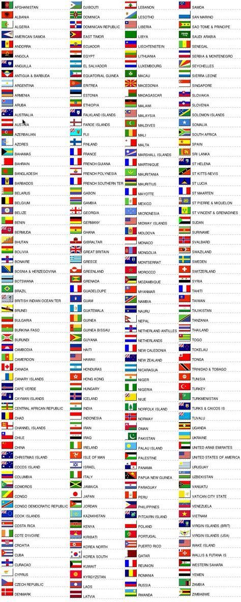 World Flags With Names Flags Of The World Flags With Names World