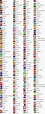 Flags of the World With Names - BradleyminWolfe
