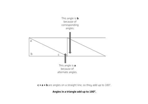 Polygons Angles And Parallel Lines Complete Unit Of Work Teaching