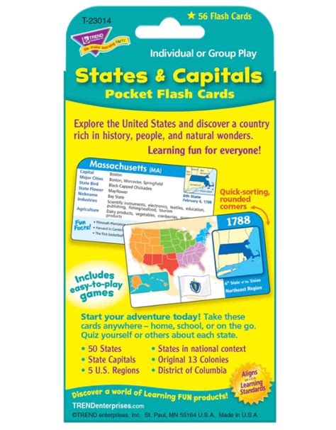 States And Capitals Flashcards Wit And Whimsy Toys