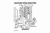 Vacuum Hose Diagram Volvo V70