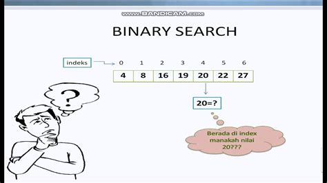 Binary Search Di C Algoritma Pemrograman Youtube