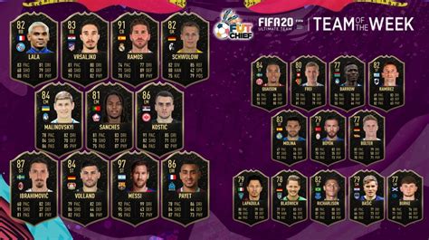 Fifa 21 featured 101 of the best football players in history. TOTW 22 Prediction - FUT Chief