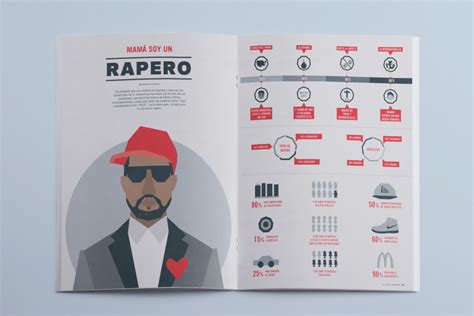Infographics Hip Hop On Behance