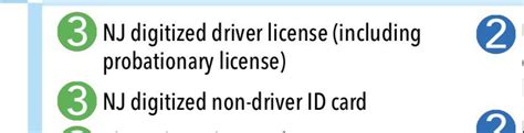 Six Points What Is A Digitized Non Driver Id Card Rnewjersey