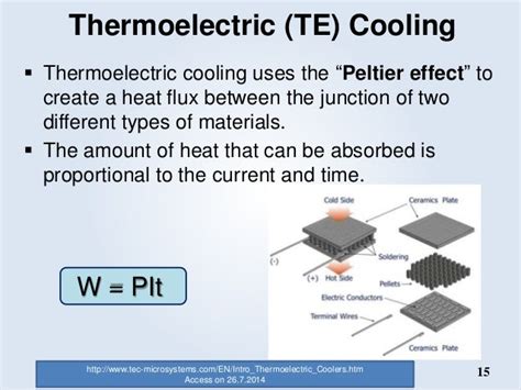 Peltier Uses Of Peltier Effect