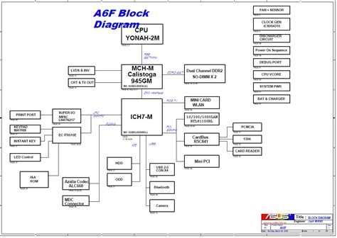 Labeled diagram of acer motherboard. Downloads | Asus motherboard schematic diagram | Motherboard schematic diagram | Downloads Home