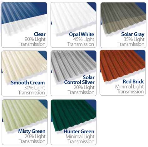 Suntuf Solar Gray Corrugated Polycarbonate Plastic Sheet