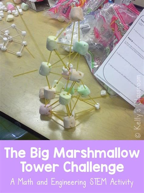 Marshmallow Tower Lesson Plan